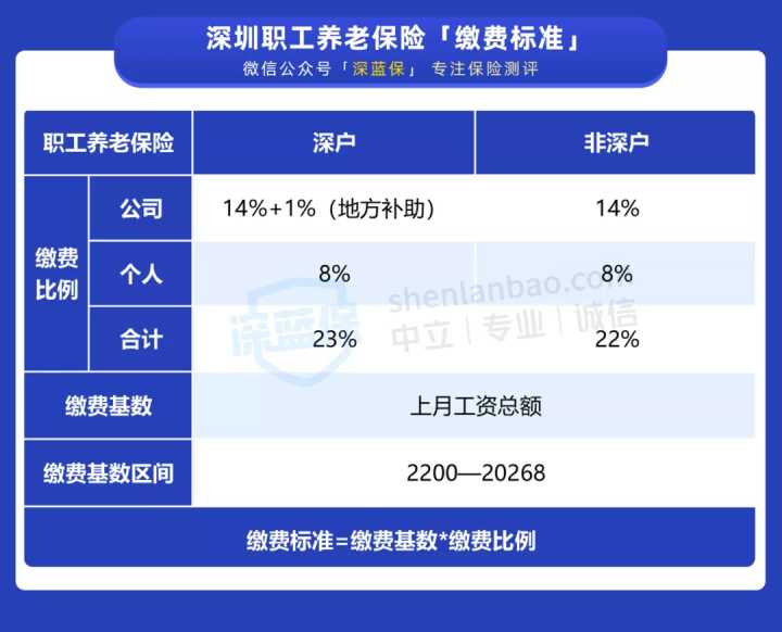 被公司经济性裁员，可以要求赔偿？