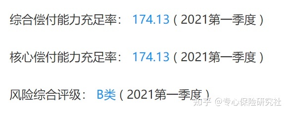 国宝人寿旗下的金樽享 A 款增额终身寿靠谱？适合谁购买？