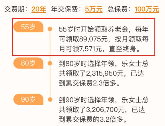 年金险如何购买合适？哪些人适合购买年金险?